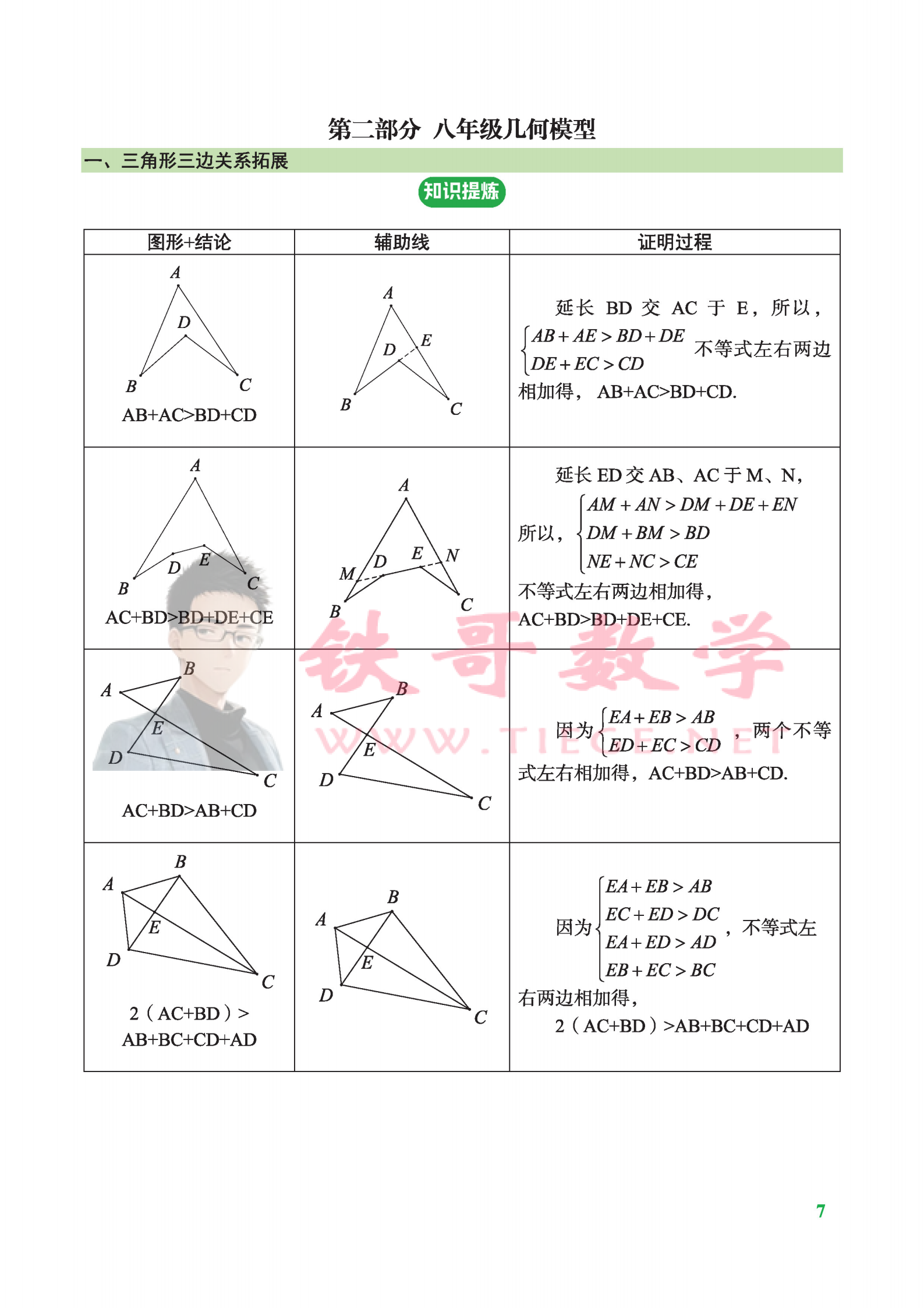 【C0185】【PDF】初中数学几何模型一本通(许海兵+李张博)-铁哥数学--专业的数学资料网站