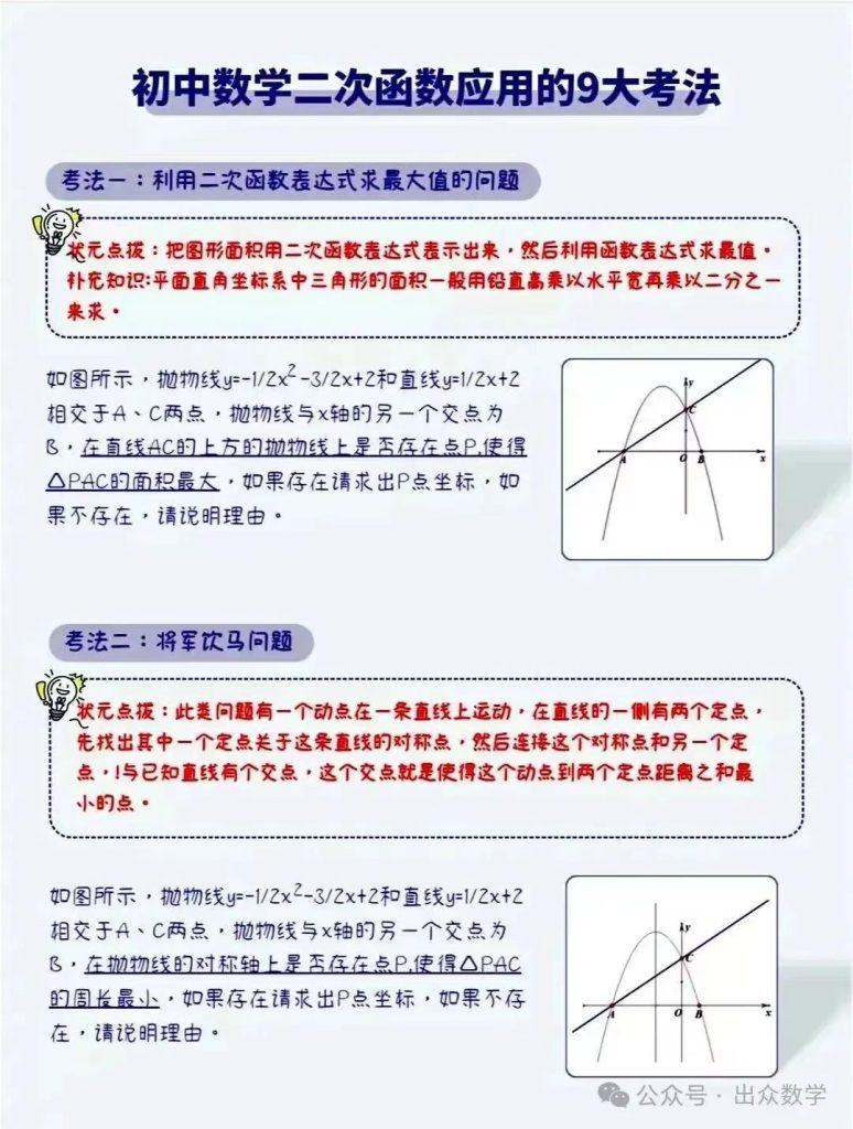 二次函数应用9大考法|铁哥数学--专业的数学资料网站