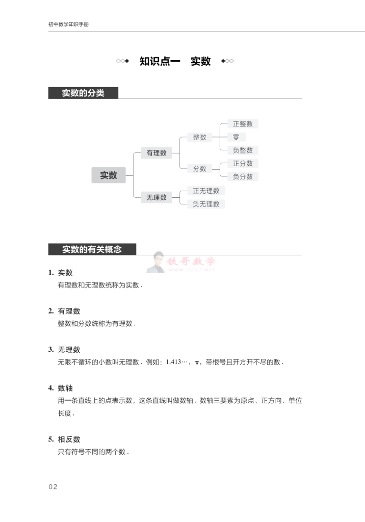 初中数学知识手册_02