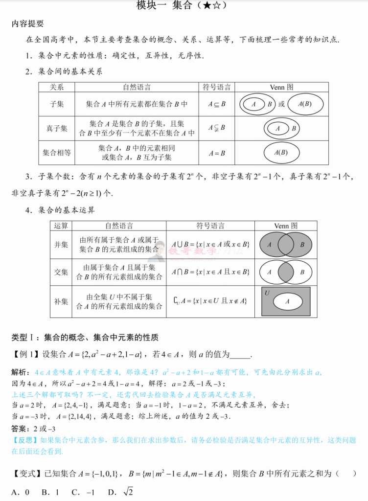【24121001】一数 高中数学 100讲PDF合并版|铁哥数学--专业的数学资料网站